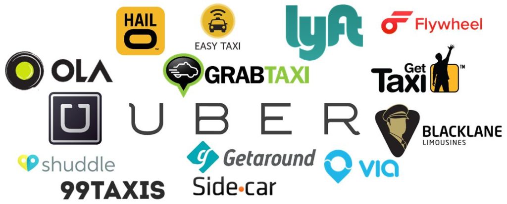 #TRAVEL HACK - 8 Simple Things To Do Before Your Next International Trip 🌍 12 taxi/rideshare apps