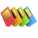 #TRAVELHACK: SIM Cards, eSIM Cards...How/When/Where/Why??? 13 img 1324 1